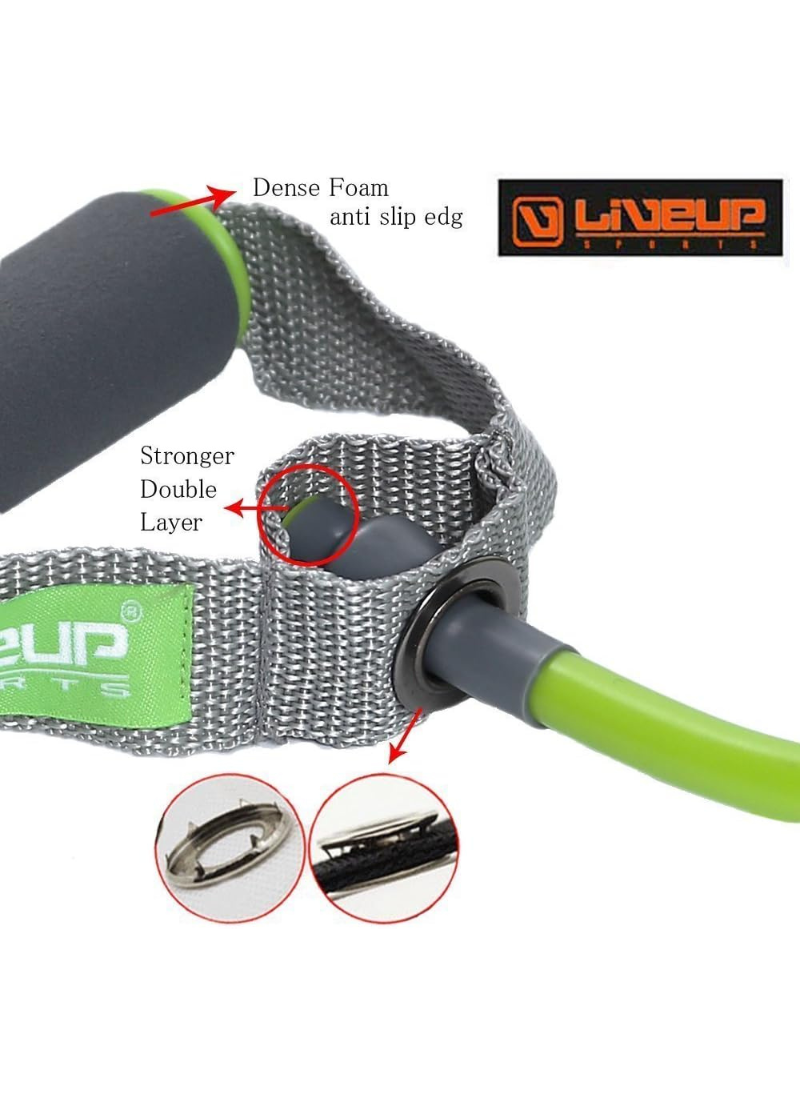 Close-up of a green and gray strap with text highlighting features, on a white background.